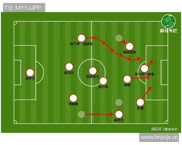 足球竞猜中的让球规则解析及其对比赛结果的影响分析