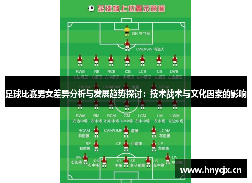 足球比赛男女差异分析与发展趋势探讨：技术战术与文化因素的影响
