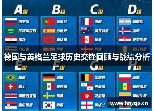 德国与英格兰足球历史交锋回顾与战绩分析