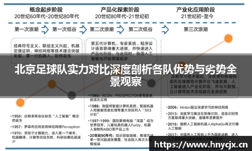 北京足球队实力对比深度剖析各队优势与劣势全景观察